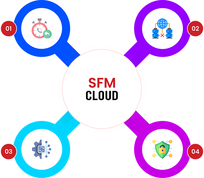 saas_advantage_vector
